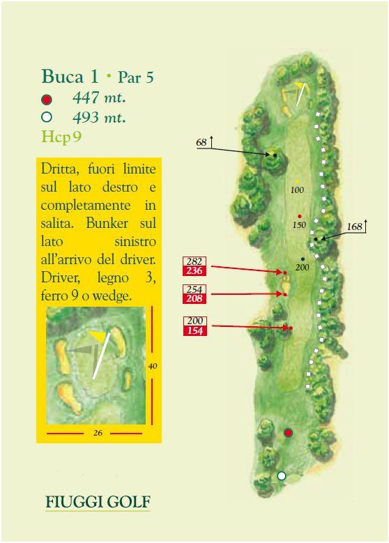 golf-club-fiuggi-buca-1